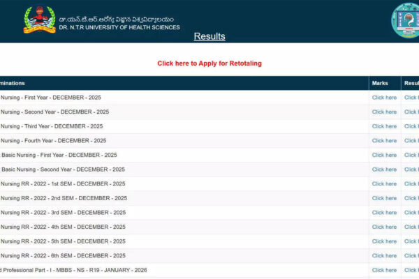 Ntr University Result: Dr NTR UHS releases BSc Nursing results at results.uhsap.in; retotalling applications open until March 18