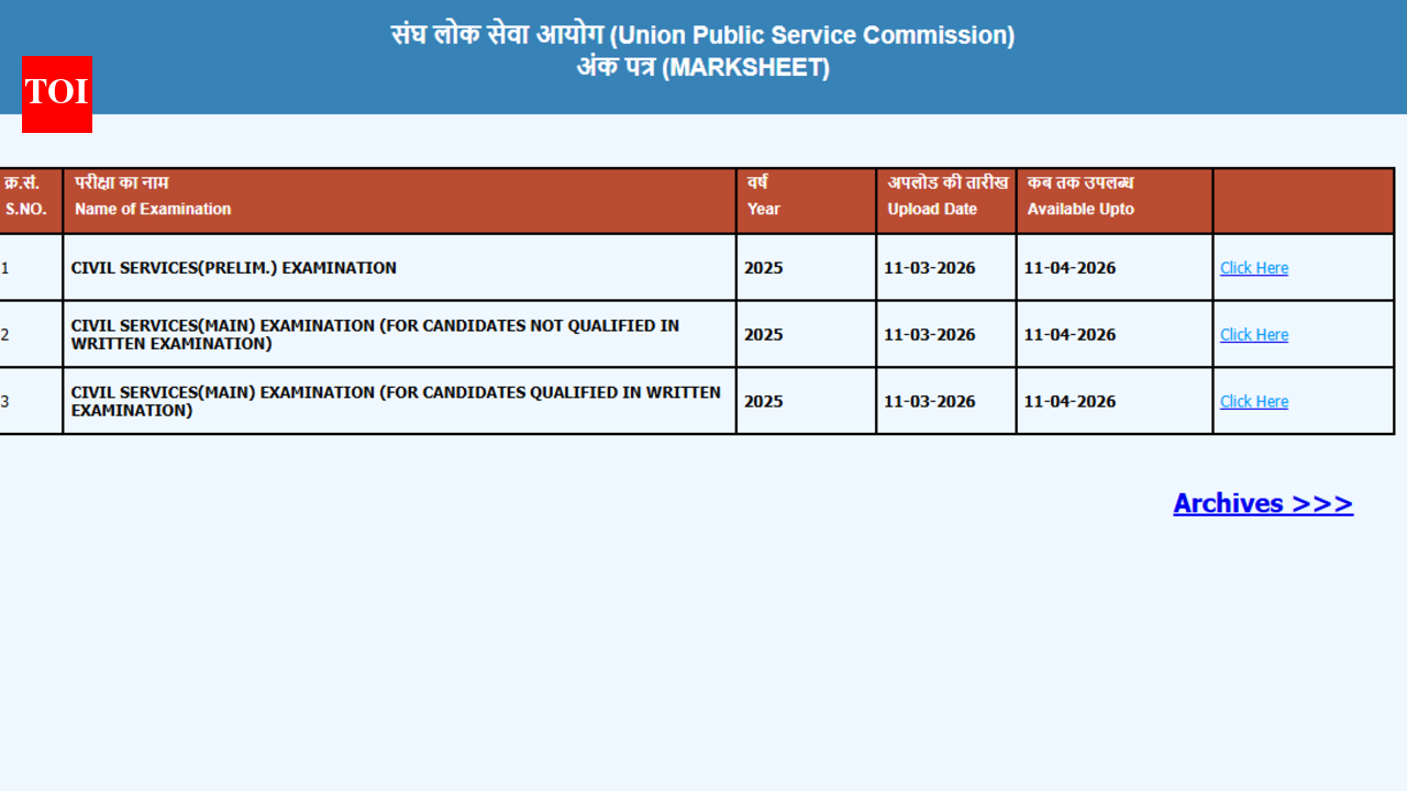 UPSC Civil Services Examination Marksheet 2025 released: Direct link to download, more details here |