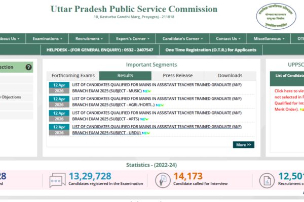 UPPSC releases results for Assistant Teacher TGT 2025 prelims in multiple subjects: Check direct link to download merit list PDF