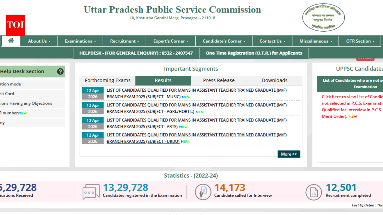 UPPSC releases results for Assistant Teacher TGT 2025 prelims in multiple subjects: Check direct link to download merit list PDF
