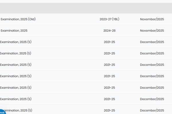 BEU result for various UG programmes released at beu-bih.ac.in: Direct link to access scorecards here