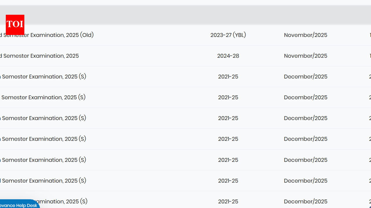 BEU result for various UG programmes released at beu-bih.ac.in: Direct link to access scorecards here