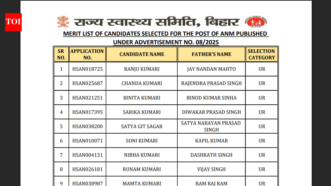 Bihar SHS ANM merit list 2026 released at shs.bihar.gov.in: Direct link to download here