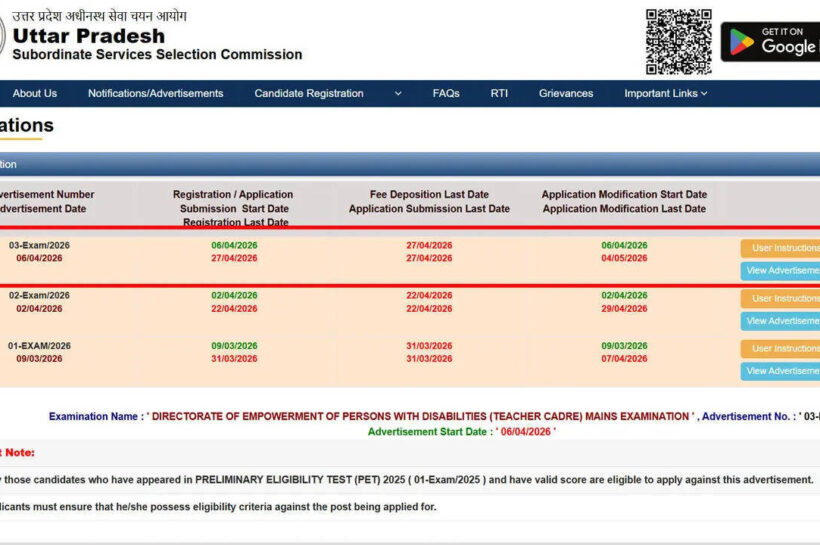 UPSSSC Teacher Cadre JTC 2026 notification released for 58 posts; check notice PDF and application direct link here
