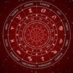 Love Horoscope Today, April 20, 2026: What the stars say about your love life