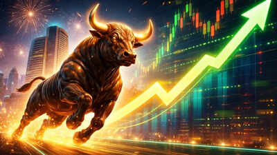 Top stocks to buy today: Stock recommendations for April 22, 2026 - check list