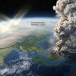 Earth’s hidden AC: How volcanoes secretly cool the planet