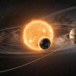 NASA’s TESS detects a rare exoplanet system where orbits will shift out of alignment in 200 years