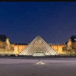 Top 8 most visited museums in the world: From the Louvre to the Vatican Museums |