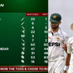 Massive blunder! Broadcasters show India scorecard during Pakistan vs Bangladesh Test; meme fest erupts | Cricket News