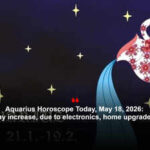 Aquarius Horoscope Today, May 18, 2026: Spending may increase, due to electronics, home upgrades, or outings
