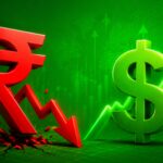 No relief for rupee: Currency slips to 96.38 against US dollar amid Middle East tensions