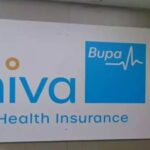 Niva Bupa profit rises 89.3% to Rs 158 cr on improved efficiency