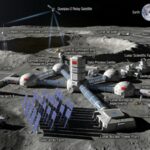 China’s Moon base plans are pushing ahead faster than NASA’s lunar ambitions