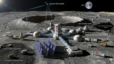 China’s Moon base plans are pushing ahead faster than NASA’s lunar ambitions