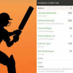 822/4 and a 794-run win! Cricket match produces unreal scorecard