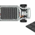 Hyundai Motor Group scales India EV research with 39 projects: Details