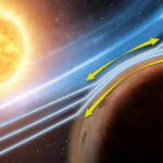 NASA’s MAVEN detects the Zwan-Wolf effect at Mars revealing how solar storms reshape the Martian ionosphere