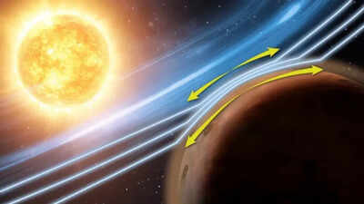 NASA’s MAVEN detects the Zwan-Wolf effect at Mars revealing how solar storms reshape the Martian ionosphere