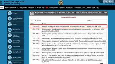 Rajasthan High Court Driver Result 2026 declared; check cut-off marks and shortlisted roll numbers here