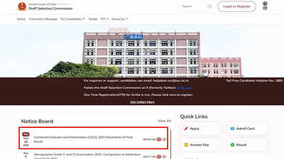 SSC CGL 2025 final result out with 15,118 candidates shortlisted; check cut-offs and other details here