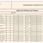 After cadaver remarks row, Dr Sejal Pawar accused of using fake ST certificate to secure MBBS seat
