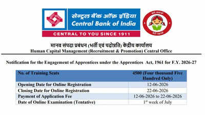 Central Bank of India announces 4500 apprentice posts: Check how to apply from June 12