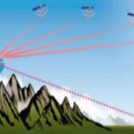 Desi Gagan enables 1st satellite-guided jet landing in India