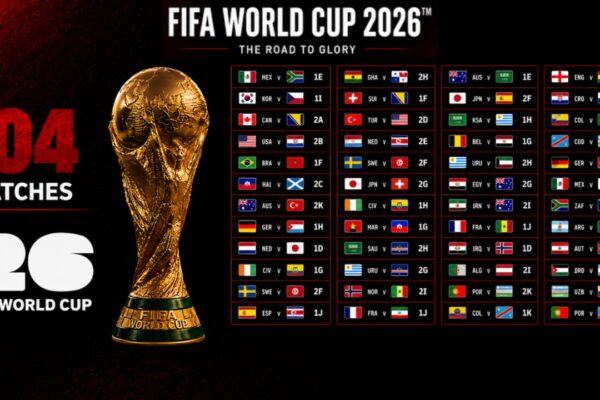 FIFA World Cup 2026 all-in-one guide: Full schedule, fixtures, groups, India timings, venues, knockout dates, FAQs and more | Football News