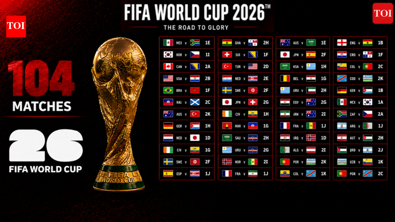 FIFA World Cup 2026 all-in-one guide: Full schedule, fixtures, groups, India timings, venues, knockout dates, FAQs and more | Football News