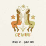 Gemini Horoscope Today, June 15, 2026: Day brings a sense of accomplishment as Mercury aligns