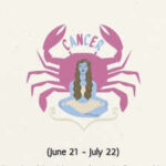 Cancer Horoscope Today, June 15, 2026: Choose your timing wisely for discussions