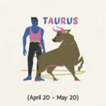 Taurus Horoscope Today, June 15, 2026: Venus and Jupiter bless financial and home matters