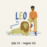 Leo Horoscope Today, June 15, 2026: A day of positive developments unfolds
