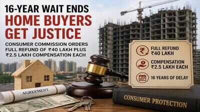 In landmark consumer ruling, home buyers win full ₹40 lakh refund and compensation after 16 years without a home |