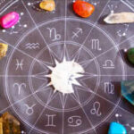 Weekly numerology prediction, June 28 to July 04, 2026, based on the first letter of your name