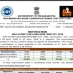 MHT CET 2026 result declared for Management, Hospitality and Nursing Courses: Check details here