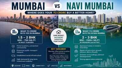 Mumbai vs Navi Mumbai: Where does your ₹2 crore buy a better home?