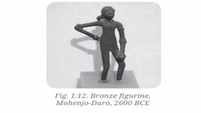 NCERT to restore original ‘Dancing Girl’ of Mohenjo-daro in class IX textbooks