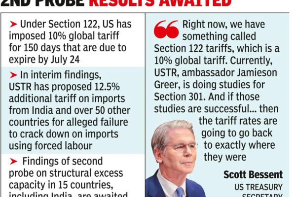 Old tariffs may return if 301 probe ‘successful’: Bessent