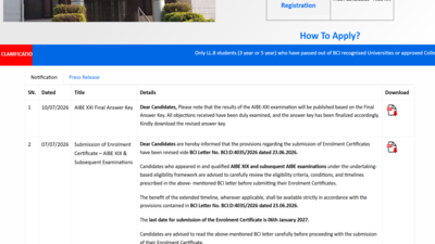 BCI AIBE XXI result 2026 expected to be declared soon at allindiabarexamination.com: Check steps to download scorecards here