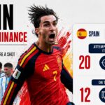 20 shots to none: How Spain utterly owned Argentina in FIFA World Cup 2026 final and rendered Lionel Messi irrelevant | Football News