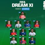 Best of best: FIFA unveils World Cup Dream XI with 11 players voted as tournament's finest | Football News