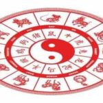 Monthly Horoscope, August 2026: Luck Will Rise For These Chinese Zodiac Signs, Red Alert For Others