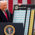 Donald Trump's tariff tornado returns as India deal stalls