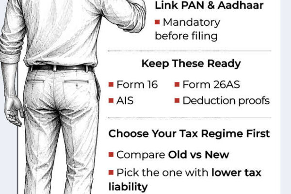 ITR Filing 2026: 10 Costly Mistakes To Avoid