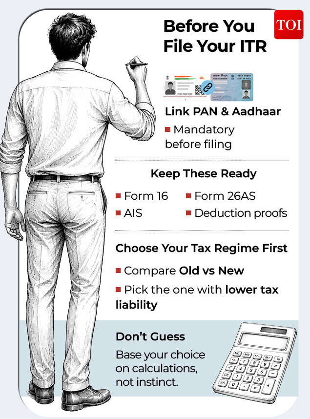 ITR Filing 2026: 10 Costly Mistakes To Avoid