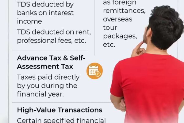 ITR Filing 2026: 10 Costly Mistakes To Avoid