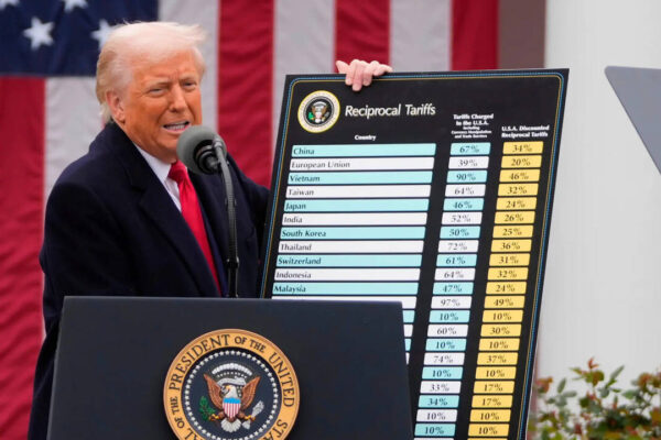 TRUMP'S TARIFF BOMBSHELL! 60 Nations Hit With New Rates; Canada's Carney RETALIATES | WATCH