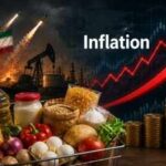 US-Iran war hits home: WPI inflation rises to 9.87%; food prices see spike